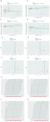 Impact of exercise training on gut microbiome imbalance in obese individuals: a study based on Mendelian randomization analysis